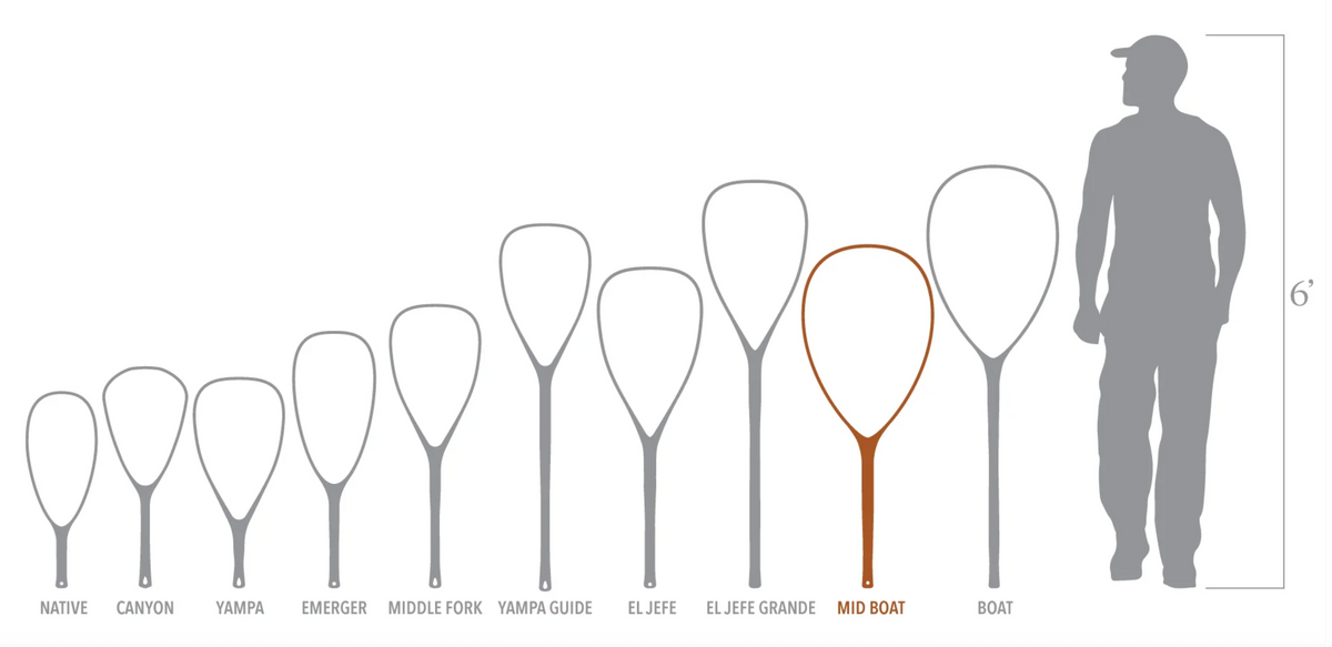 Fishpond Nomad Net Scale